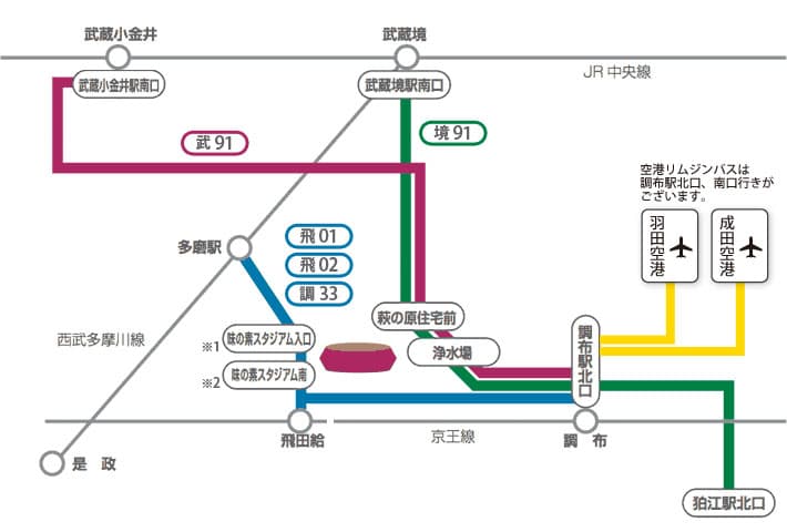 バスでのアクセス

バス利用は、電車の混雑を避けたい方や、周辺地域からのアクセスに非常に便利です。特にイベント開催時は、臨時バスの運行もあり、効率的にスタジアムに到着できます。