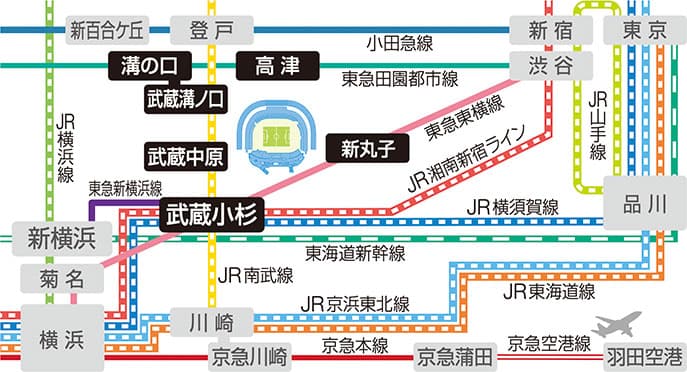 電車でのアクセス｜最寄り駅＆所要時間をチェック！

Uvanceとどろきスタジアムへは、複数の鉄道路線からアクセス可能で、都心や横浜方面からもスムーズに移動できます。